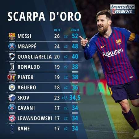 罗马诺：曼联和热刺都在考察莱比锡前锋扬-迪奥曼德（罗马诺：曼联与热刺正考察莱比锡前锋扬-迪奥曼德）